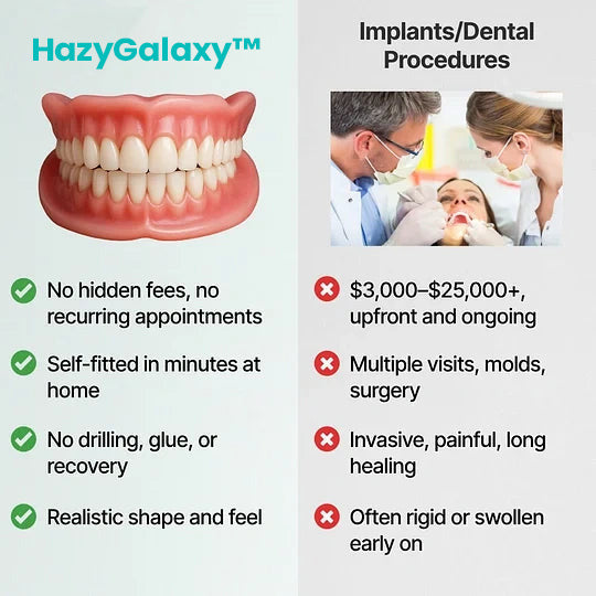 🌎🏆Ends Today: 70% OFF! 🏆2026 Bestselling Product🦷 Fit for a Fresh Smile, Say Goodbye to Wearing Discomfort!